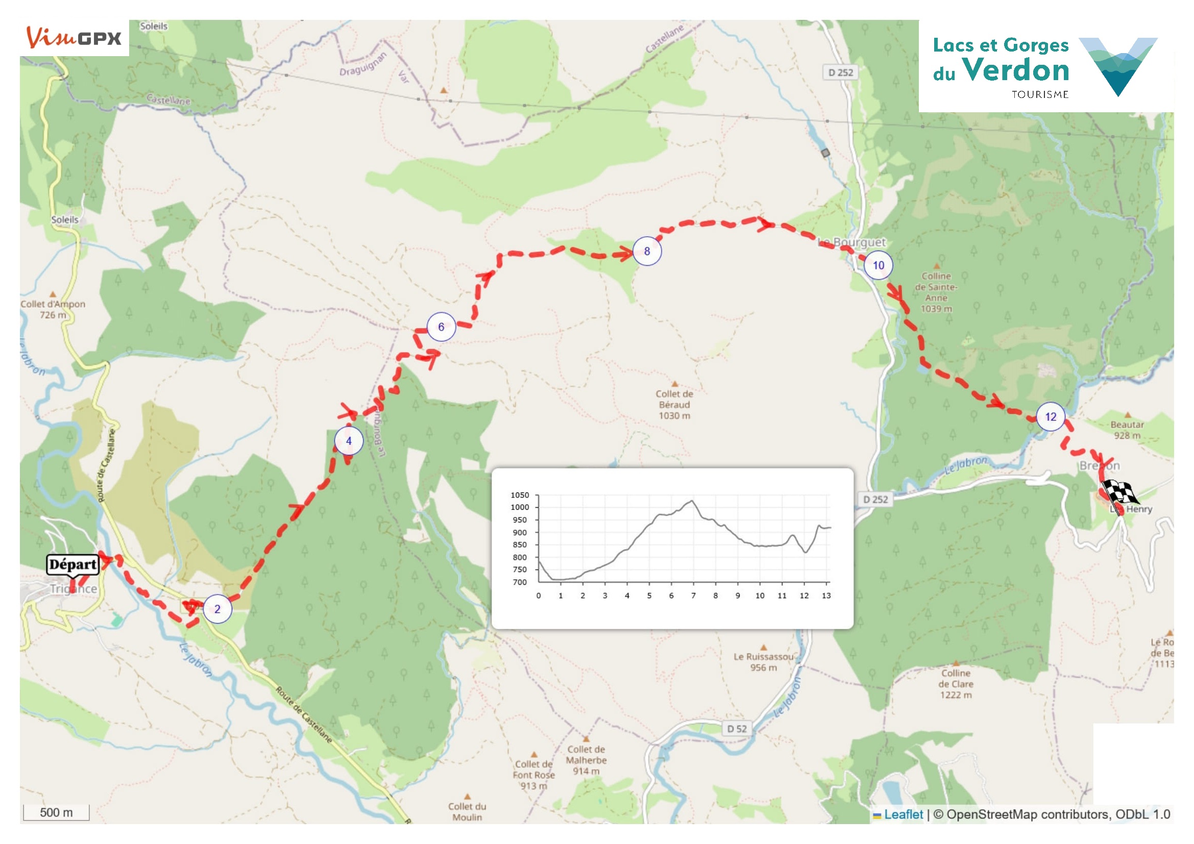 Parcours - Trigance - Le Bourguet - Brenon