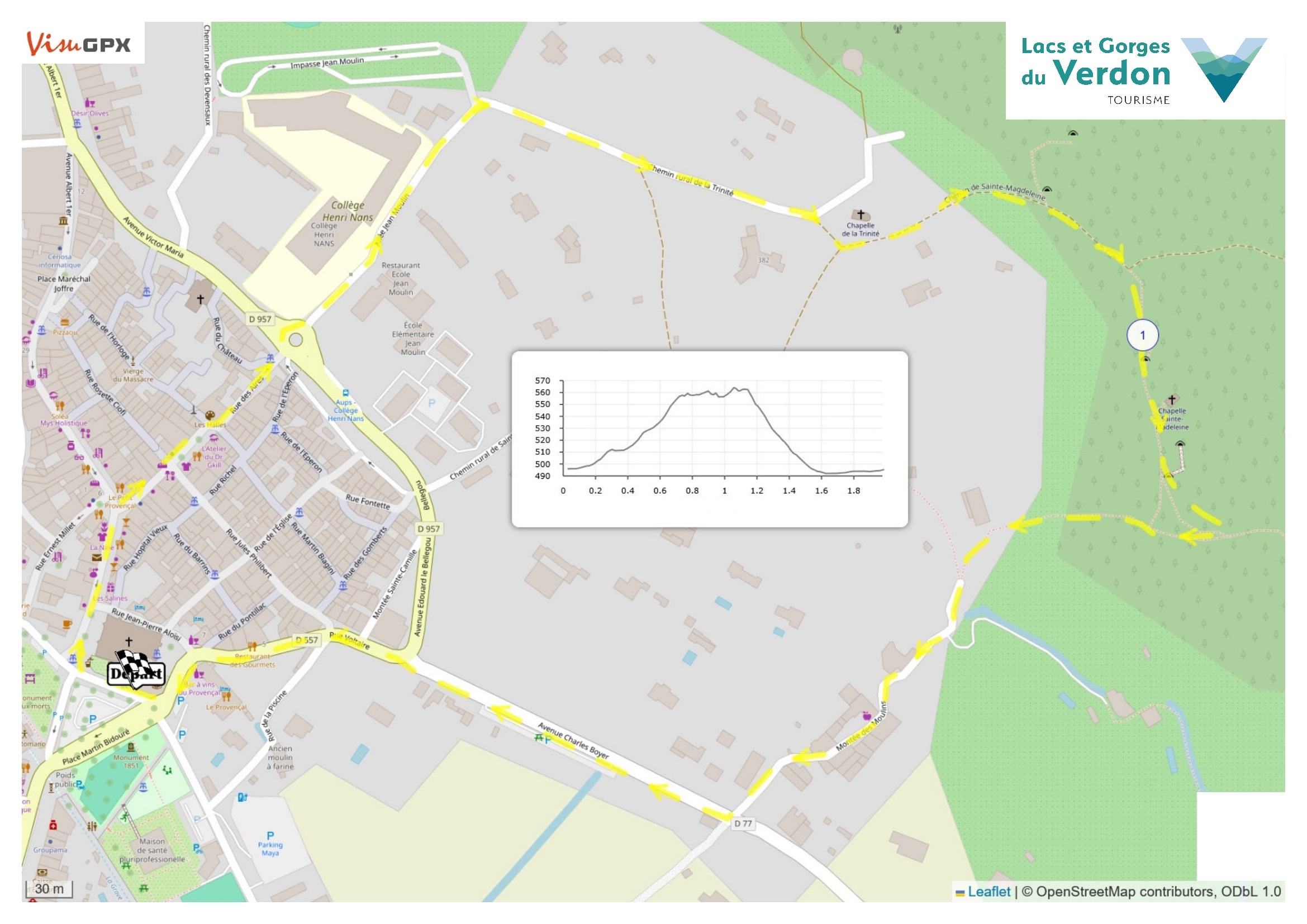 Parcours - Sentier des grottes