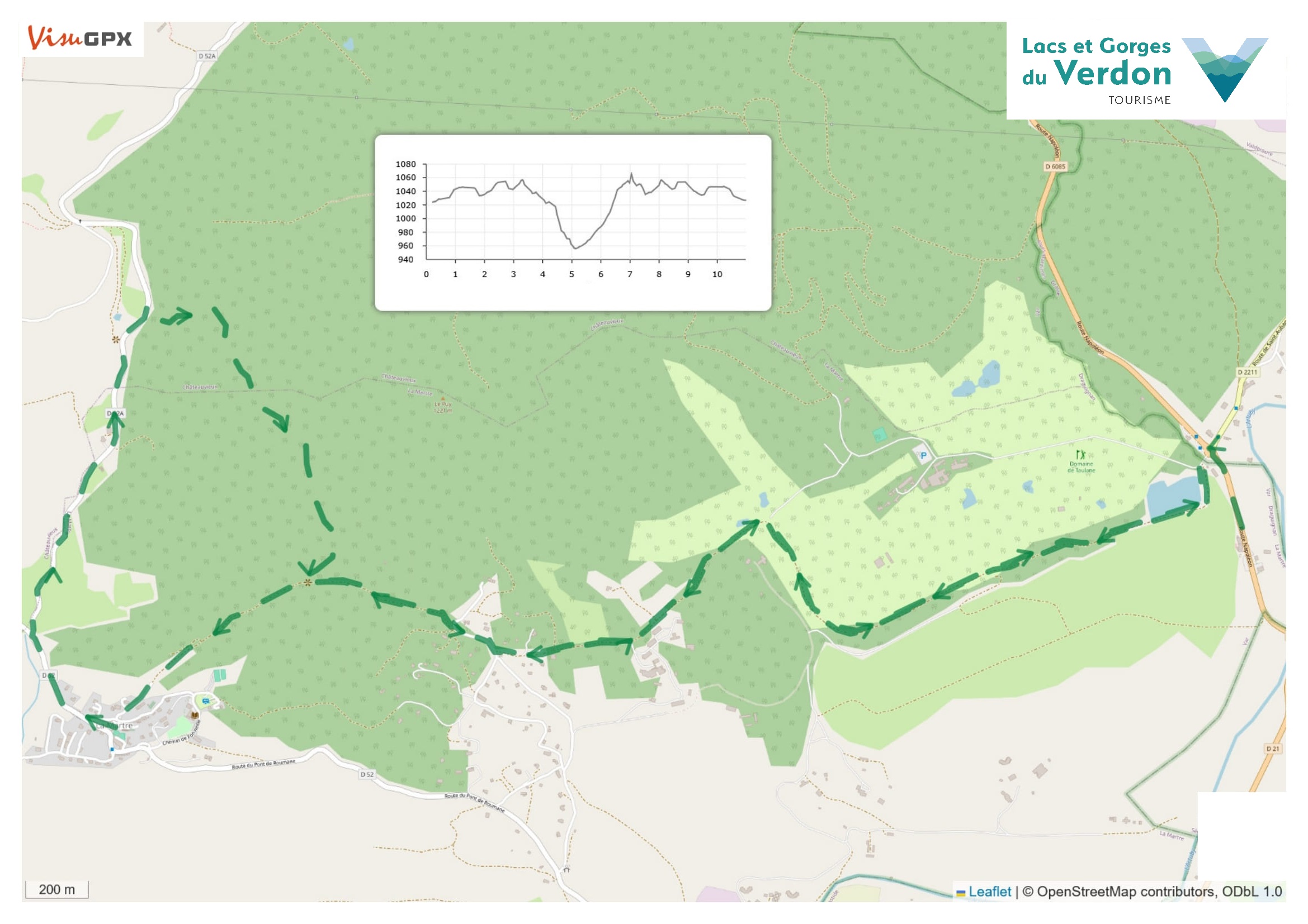 Parcours - Route Napoléon à cheval