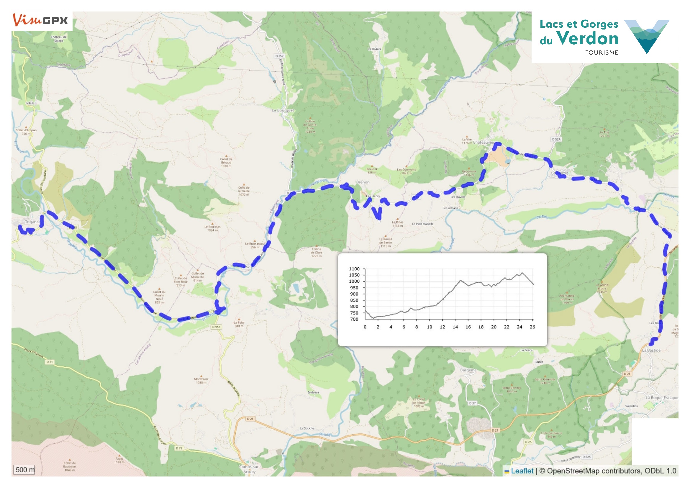 Parcours - Tour du Verdon à vélo : Etape Trigance - Brenon - Châteauvieux - La Martre - La Bastide