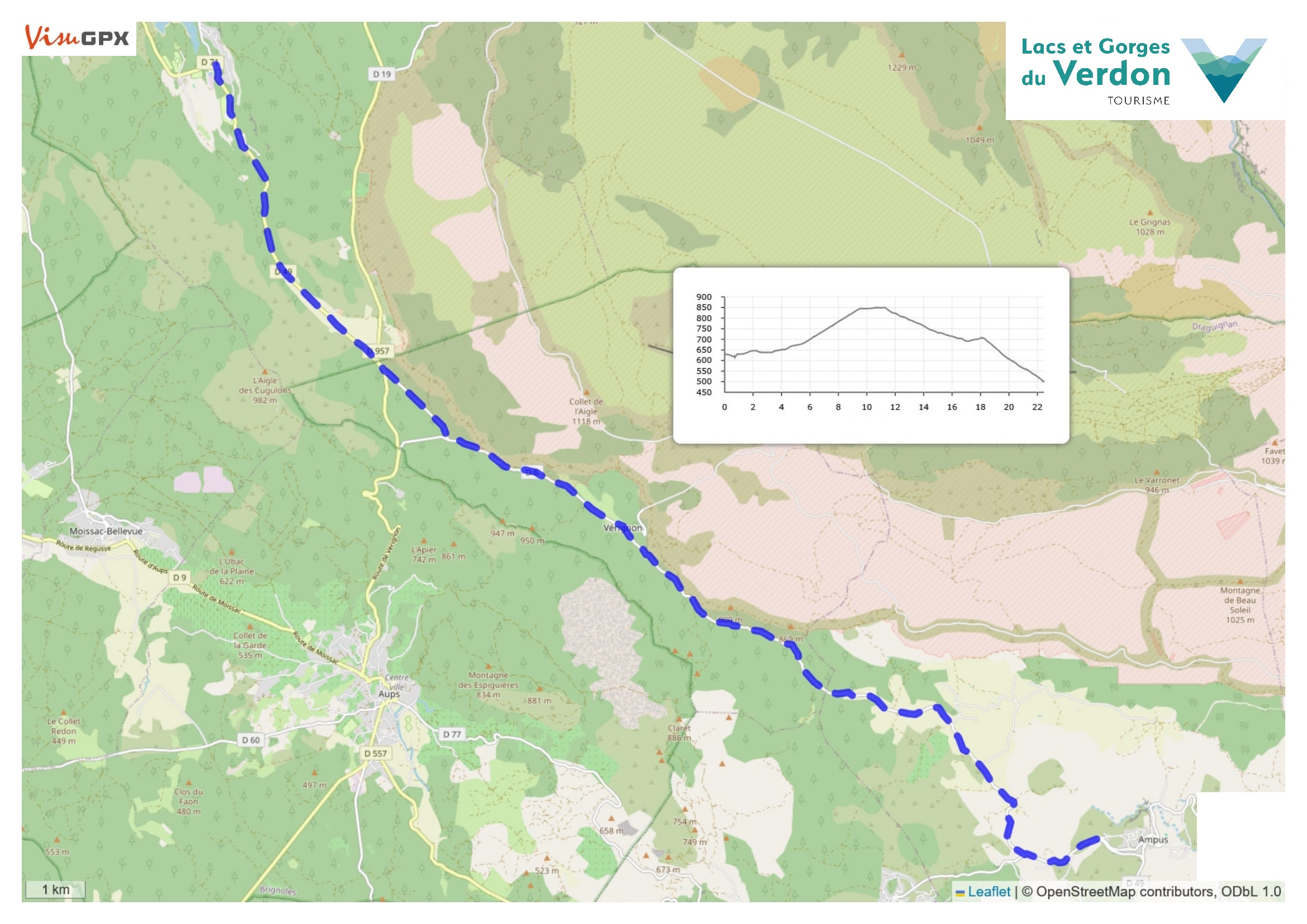 Parcours - Tour du Verdon à vélo : Etape Ampus - Vérignon - Bauduen